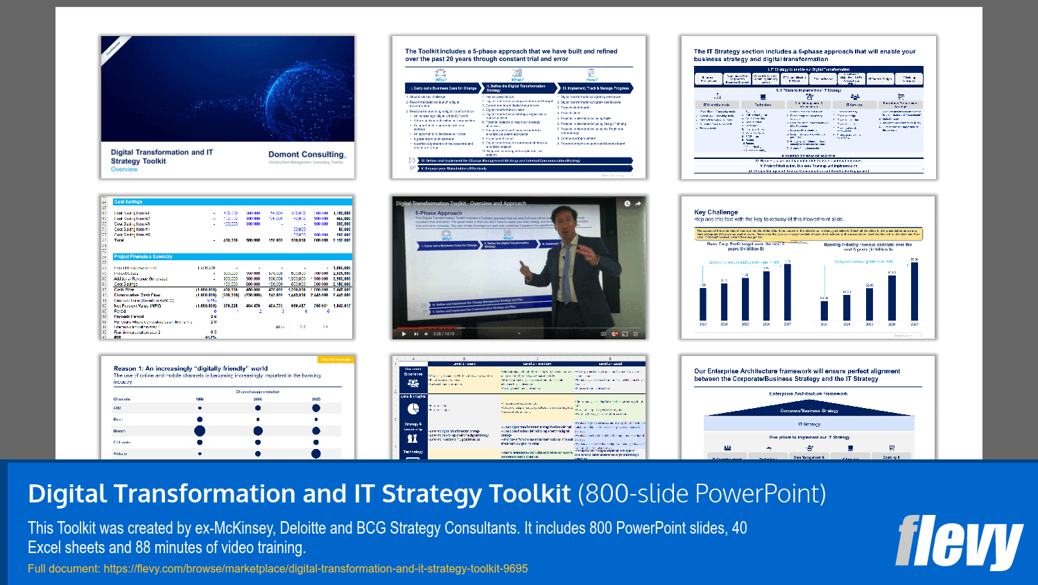Digital Transformation and IT Strategy Toolkit (800-slide PPT PowerPoint presentation slide deck (PPTX)) Preview Image
