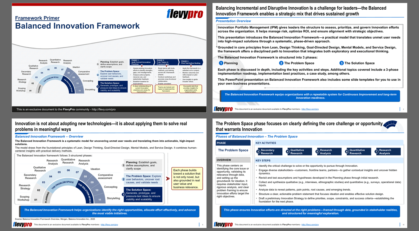Balanced Innovation Framework (31-slide PPT PowerPoint presentation slide deck (PPTX)) Preview Image