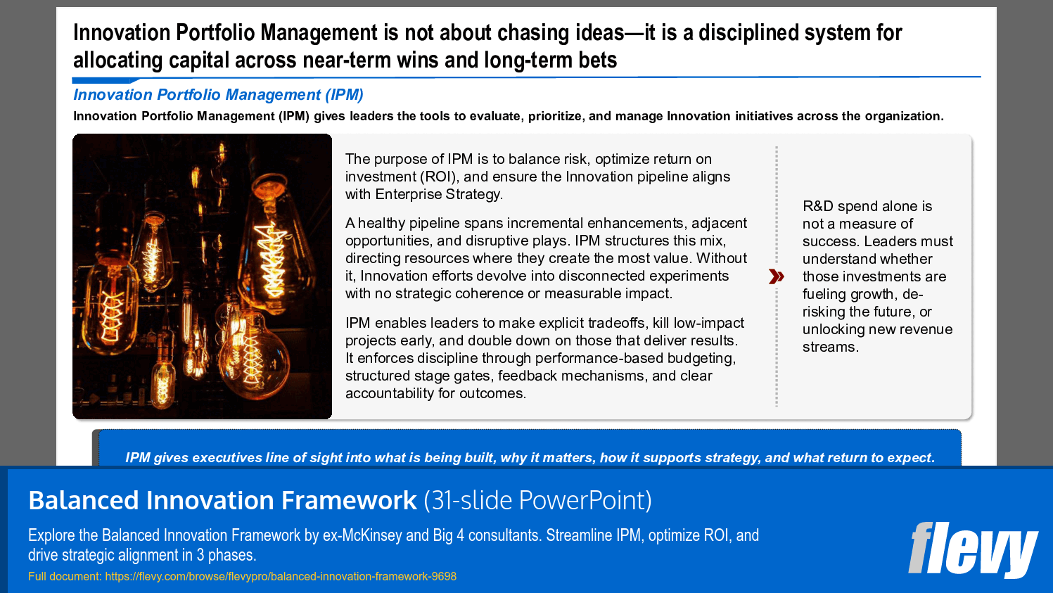 Strategic Discipline for Managing Innovation Portfolios Effectively