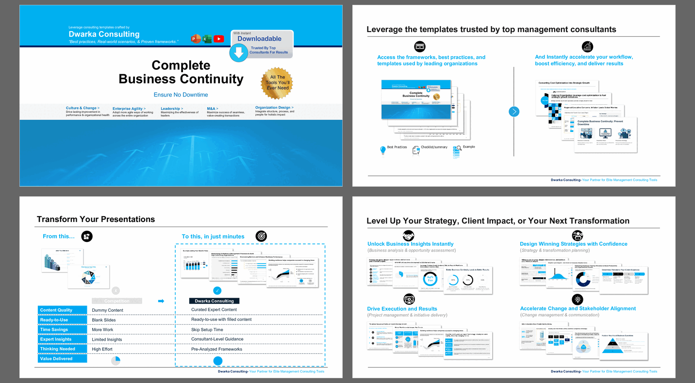 Complete Business Continuity: Ensure No Downtime (122-slide PPT PowerPoint presentation slide deck (PPTX)) Preview Image