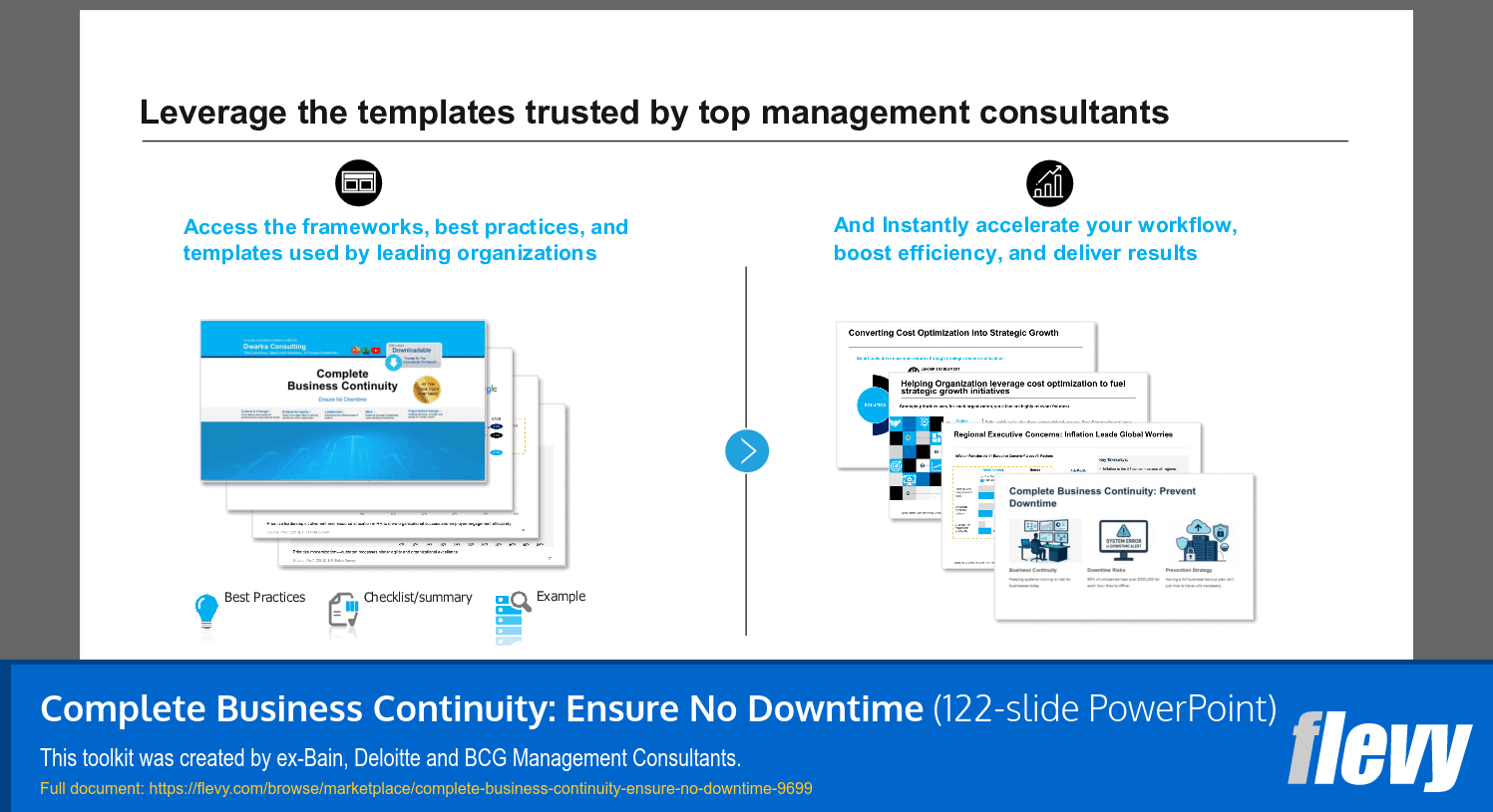Complete Business Continuity: Ensure No Downtime (122-slide PPT PowerPoint presentation slide deck (PPTX)) Preview Image