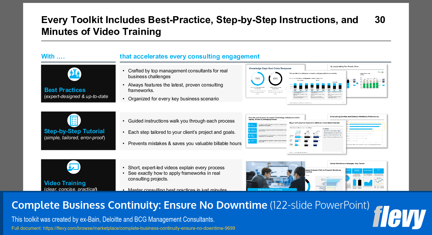 Complete Business Continuity: Ensure No Downtime (122-slide PPT PowerPoint presentation slide deck (PPTX)) Preview Image