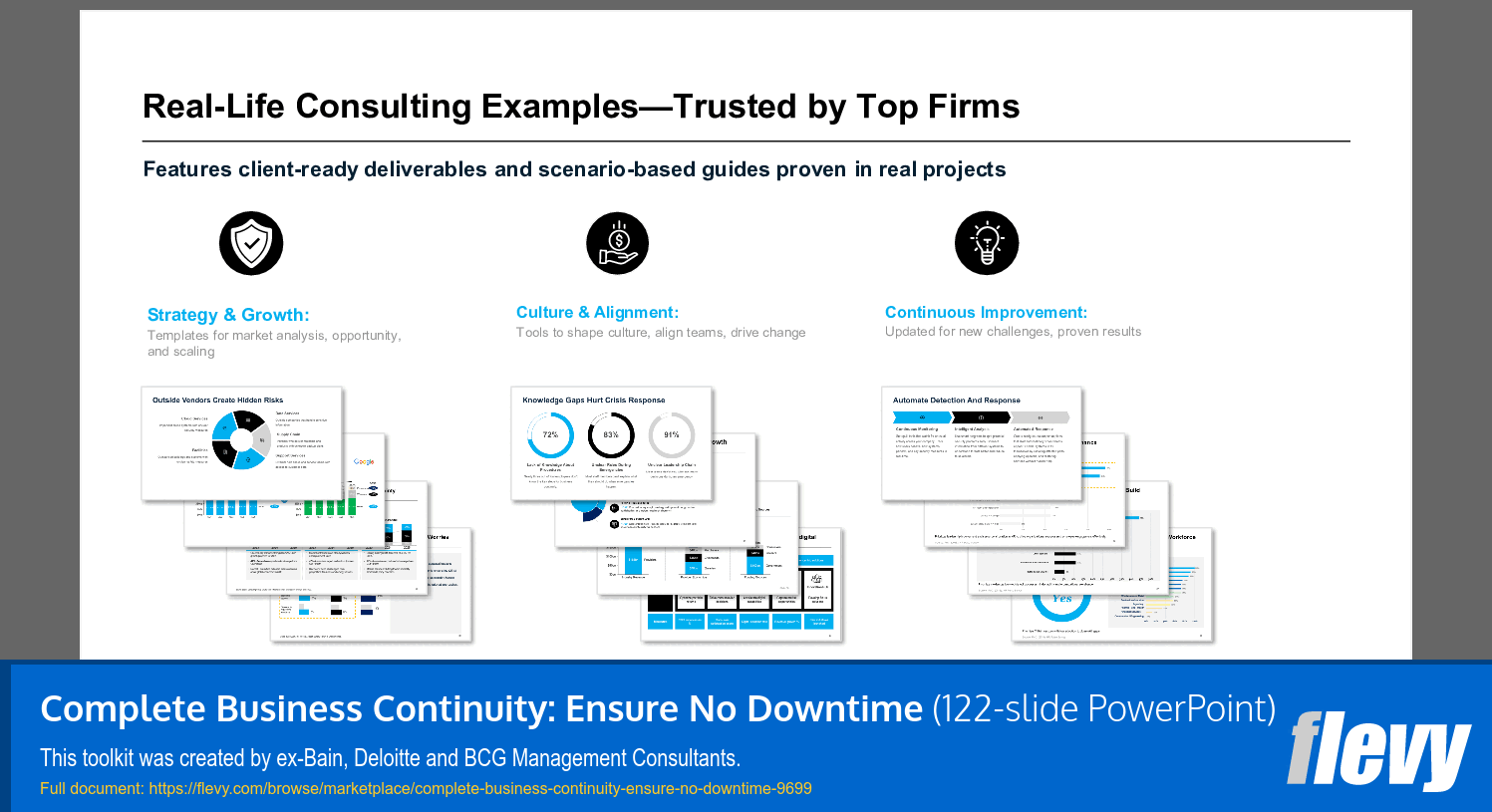 Complete Business Continuity: Ensure No Downtime (122-slide PPT PowerPoint presentation slide deck (PPTX)) Preview Image