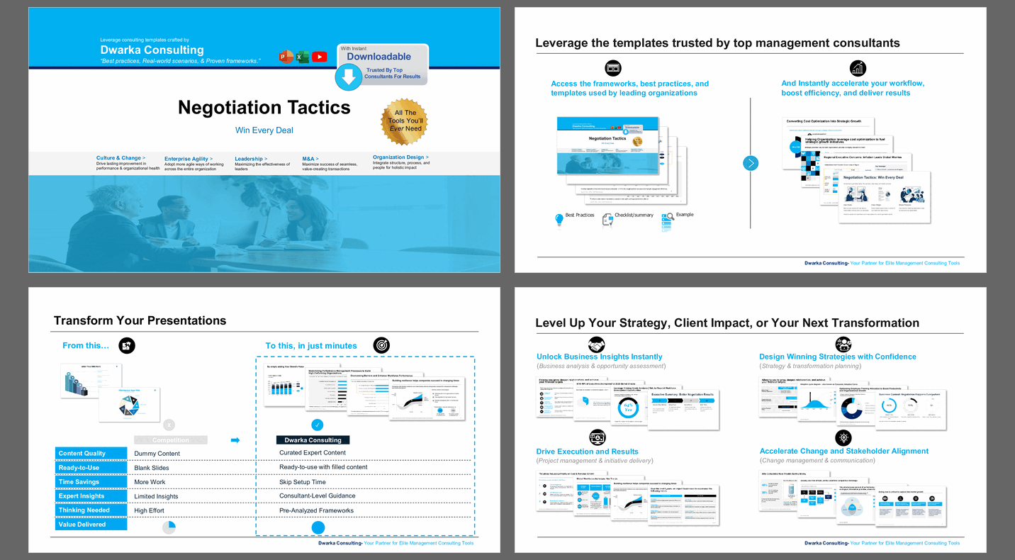 Negotiation Tactics: Win Every Deal (124-slide PPT PowerPoint presentation slide deck (PPTX)) Preview Image
