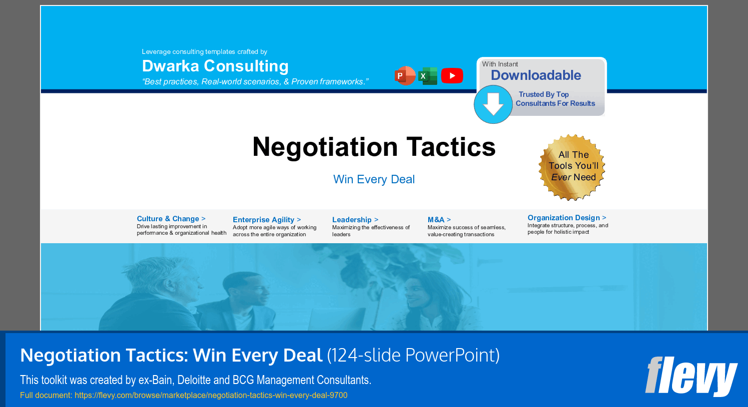 Negotiation Tactics: Win Every Deal (124-slide PPT PowerPoint presentation slide deck (PPTX)) Preview Image