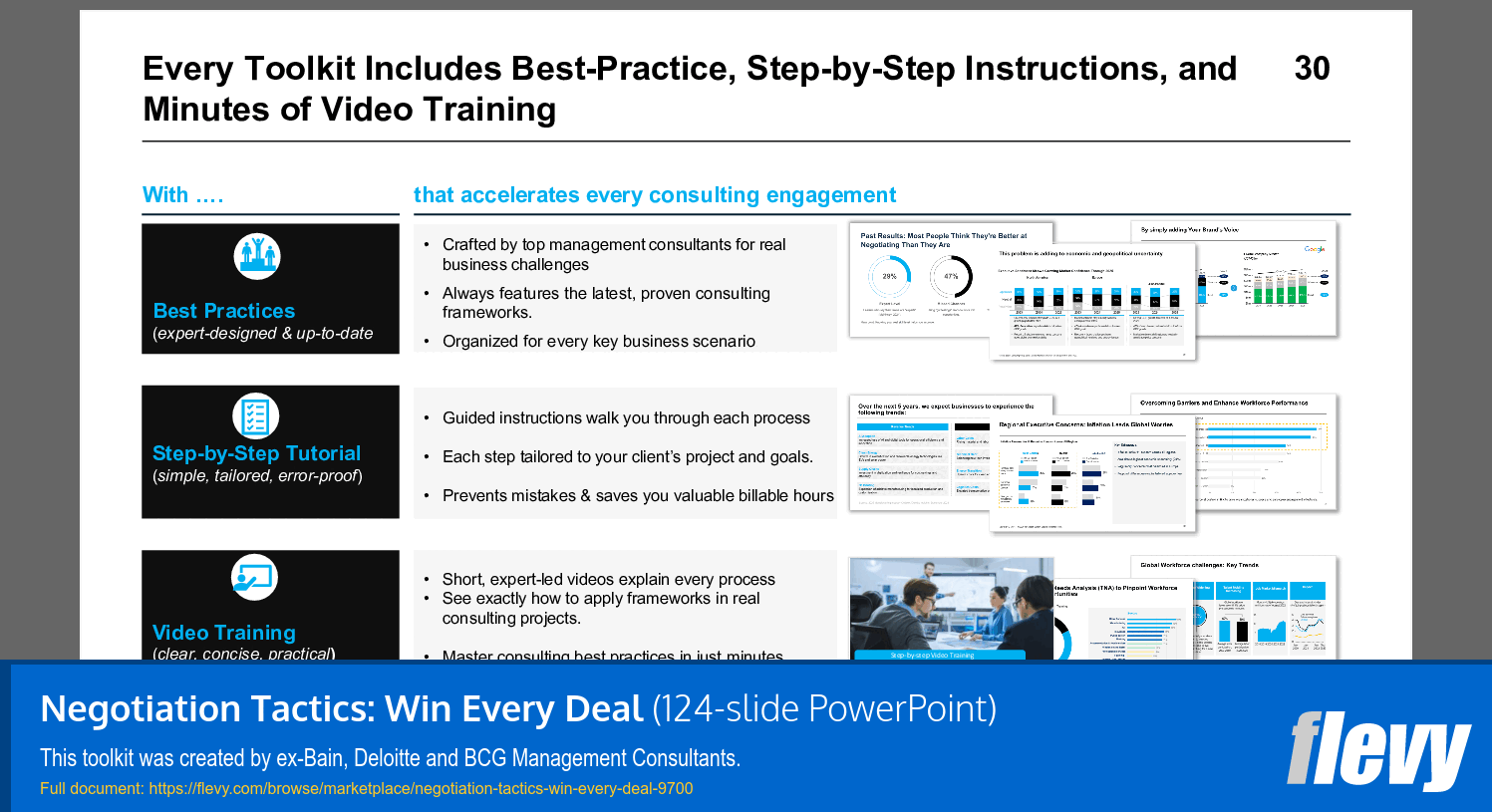 Negotiation Tactics: Win Every Deal (124-slide PPT PowerPoint presentation slide deck (PPTX)) Preview Image