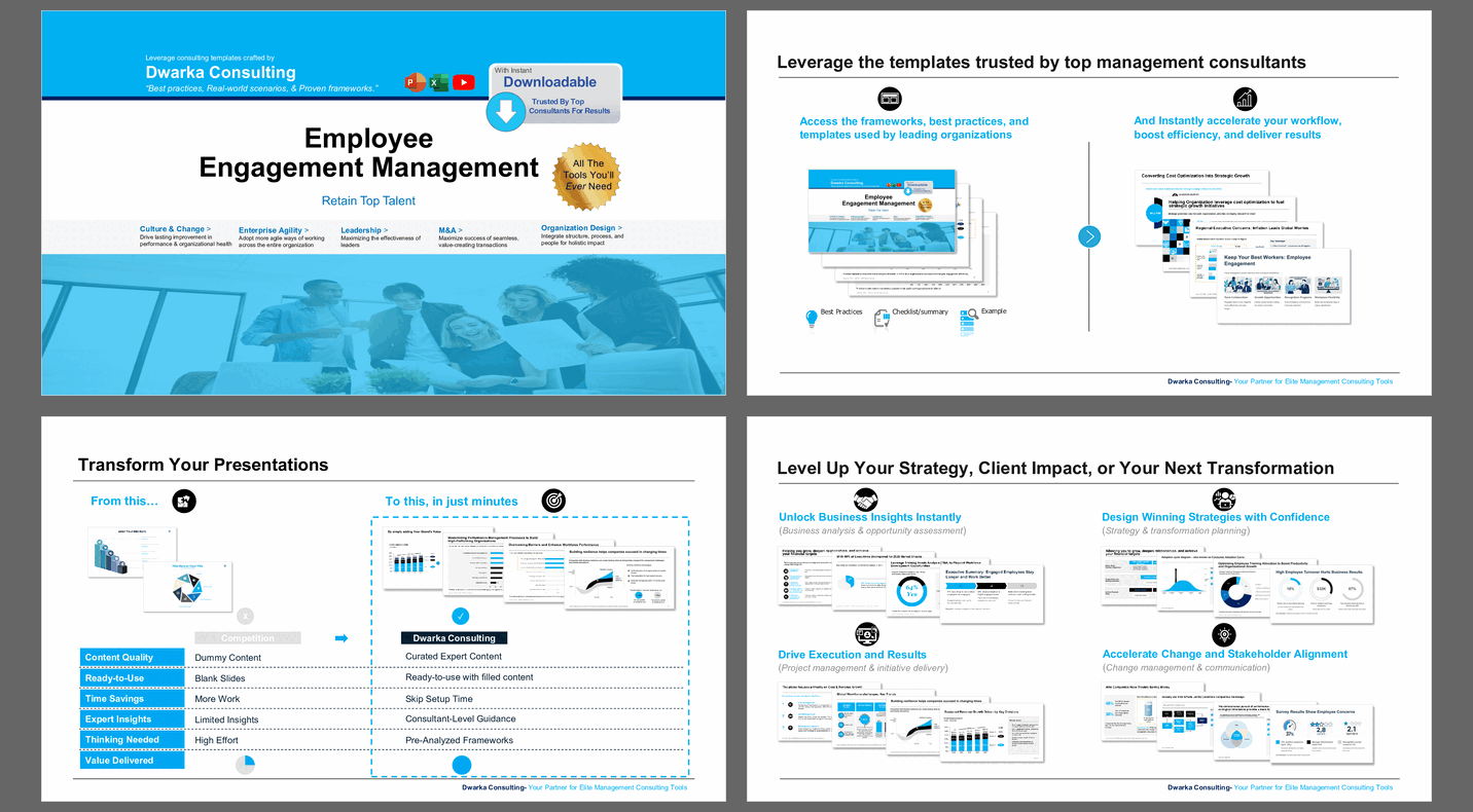Employee Engagement Management: Retain Top Talent (125-slide PPT PowerPoint presentation slide deck (PPTX)) Preview Image