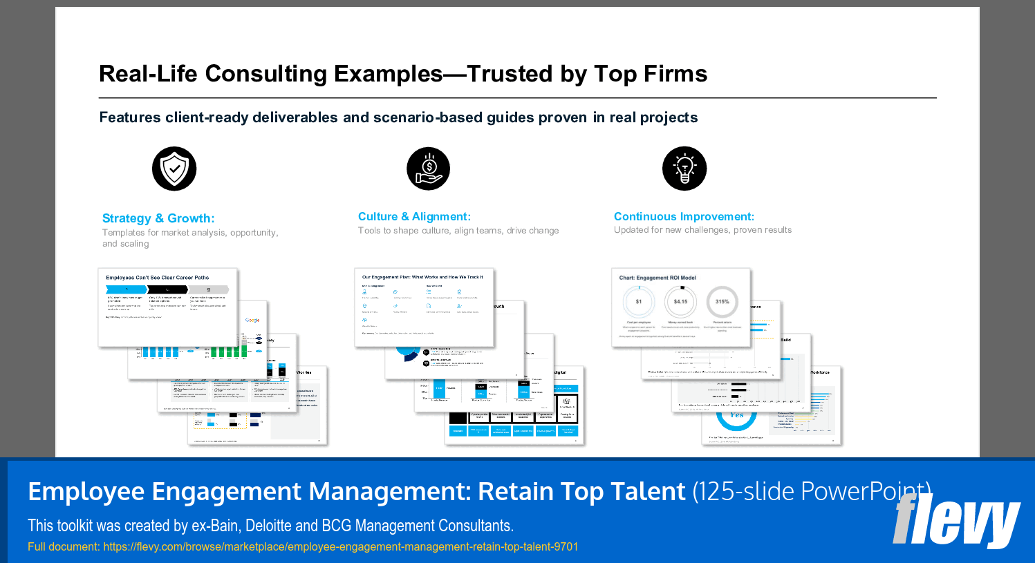 Employee Engagement Management: Retain Top Talent (125-slide PPT PowerPoint presentation slide deck (PPTX)) Preview Image