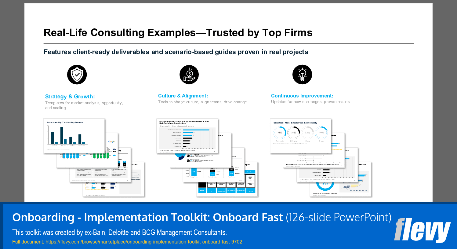 Onboarding - Implementation Toolkit: Onboard Fast (126-slide PPT PowerPoint presentation slide deck (PPTX)) Preview Image