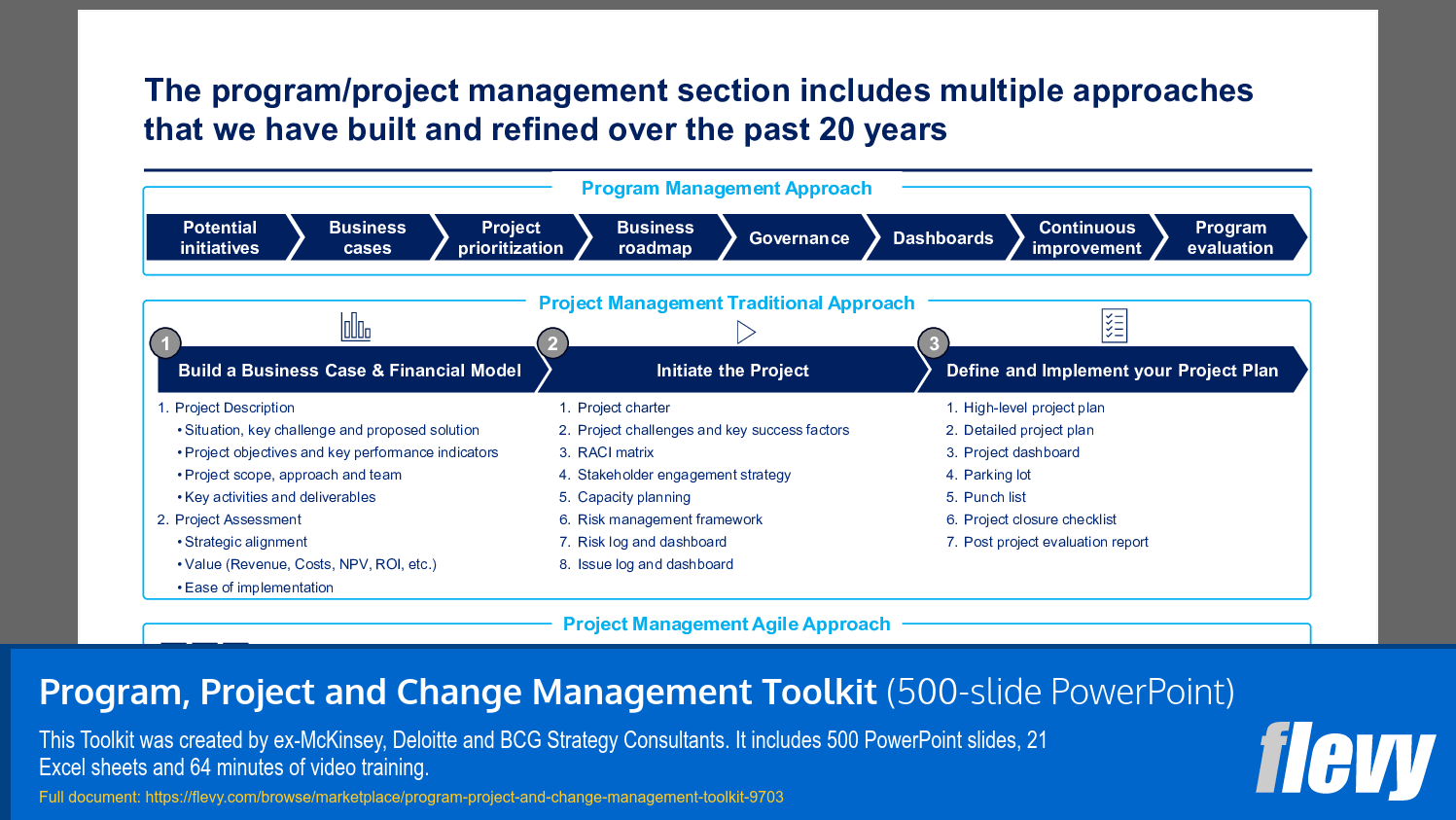 Program, Project and Change Management Toolkit (500-slide PPT PowerPoint presentation slide deck (PPTX)) Preview Image