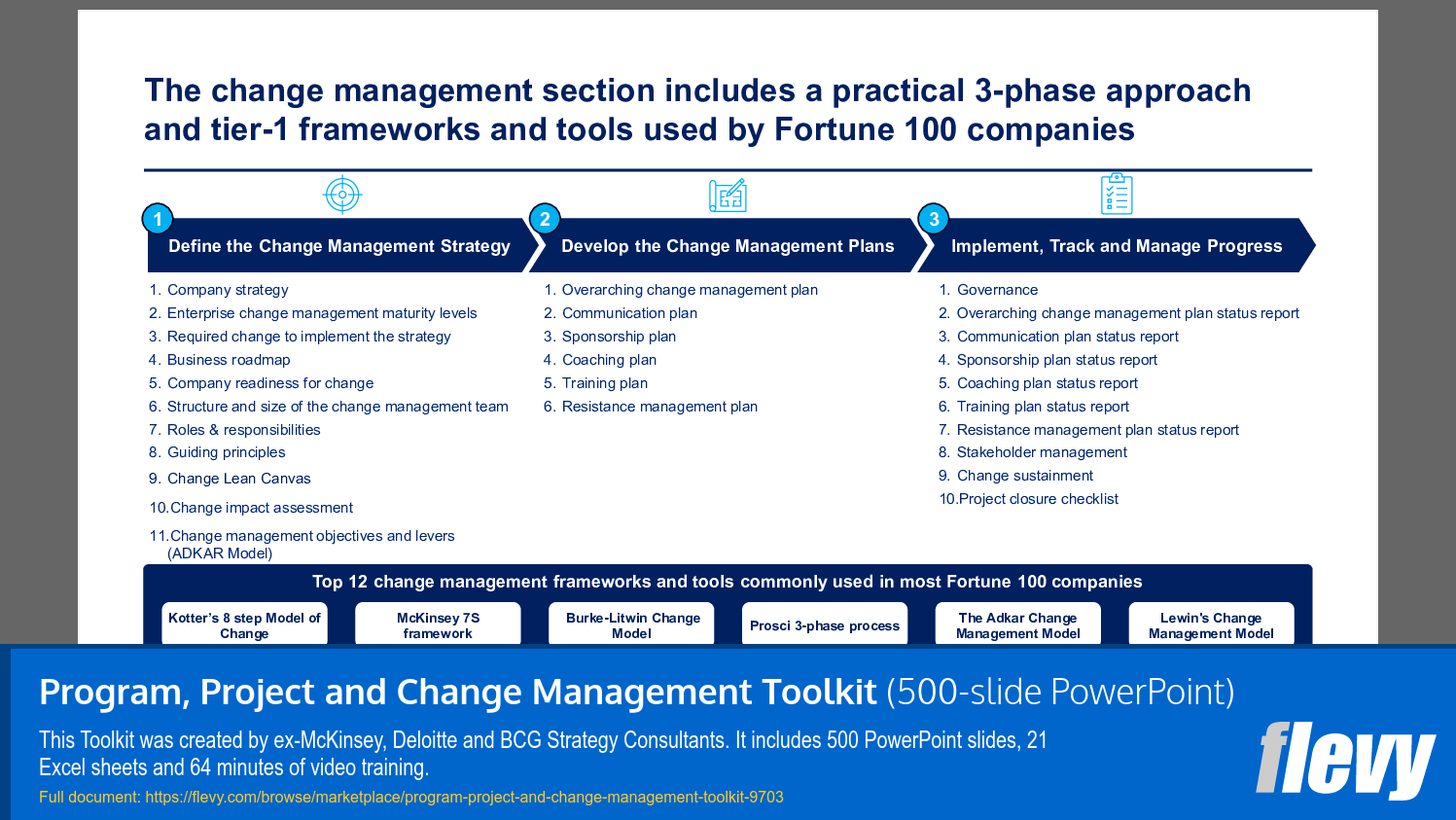 Structured Three-Phase Approach to Change Management