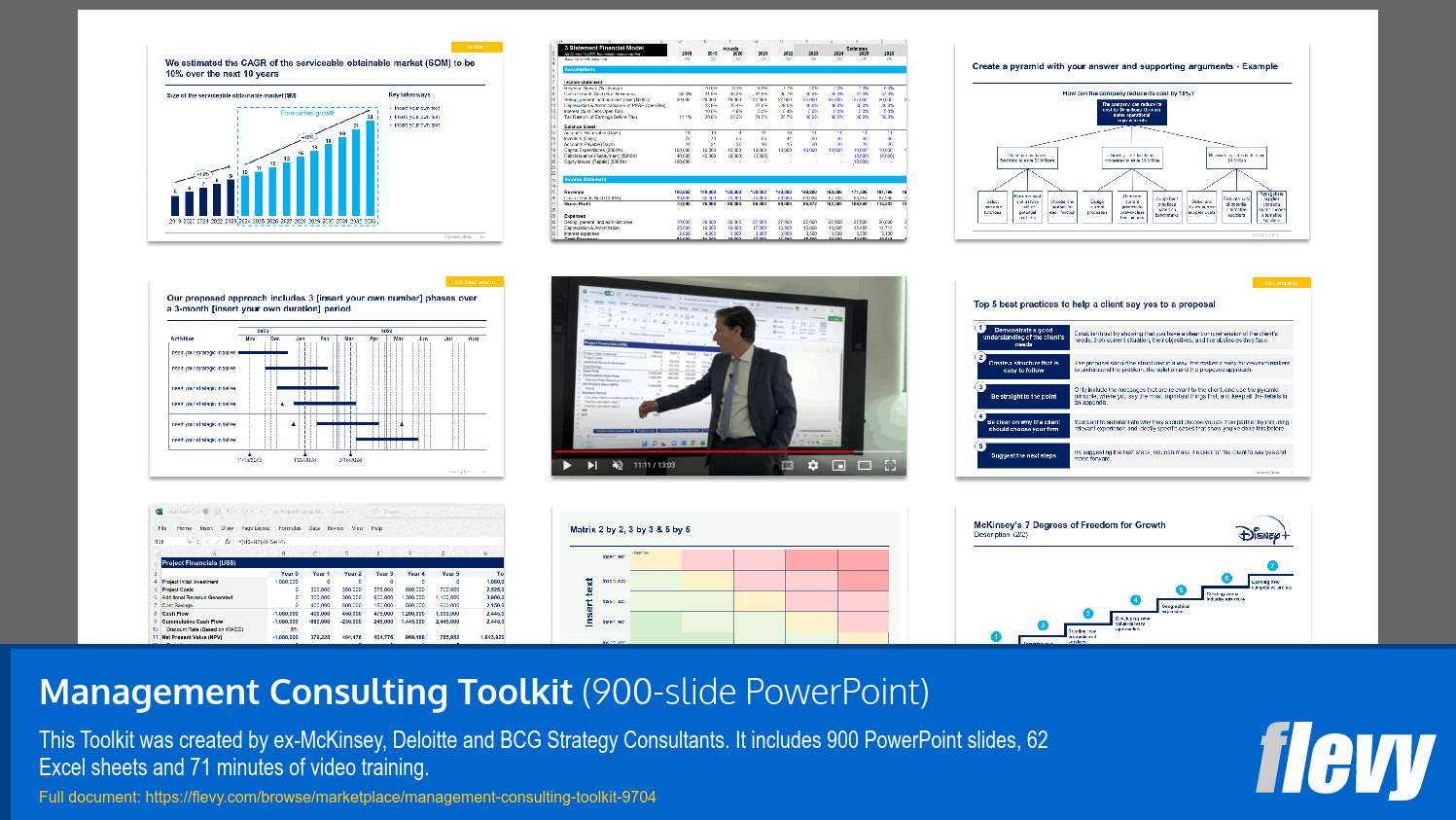 Management Consulting Toolkit (900-slide PPT PowerPoint presentation slide deck (PPTX)) Preview Image