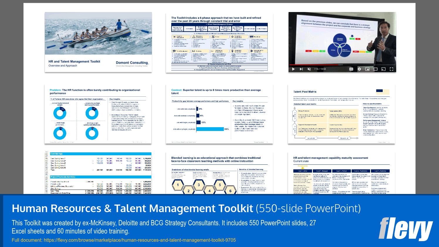 Human Resources & Talent Management Toolkit (550-slide PPT PowerPoint presentation slide deck (PPTX)) Preview Image