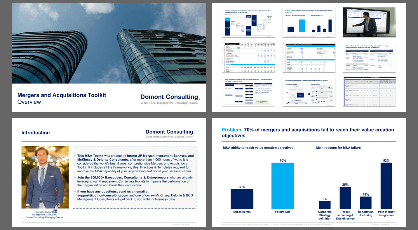 Mergers and Acquisitions Toolkit (900-slide PPT PowerPoint presentation slide deck (PPTX)) Preview Image
