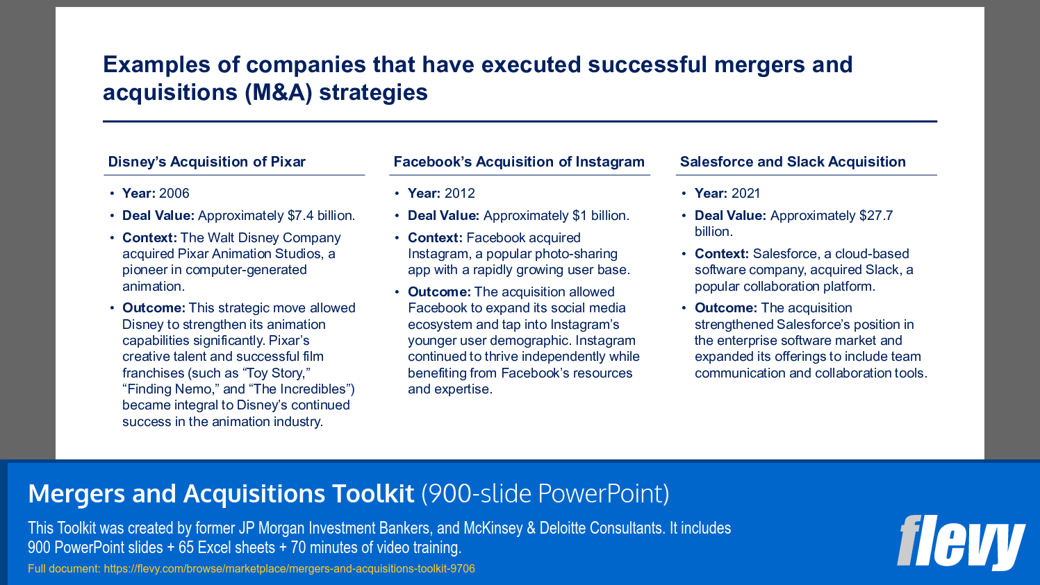Examples of Successful M&A Strategies and Outcomes