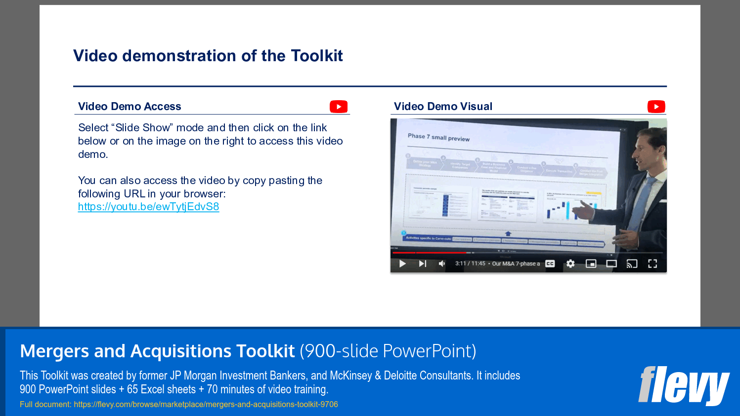 Mergers and Acquisitions Toolkit (900-slide PPT PowerPoint presentation slide deck (PPTX)) Preview Image