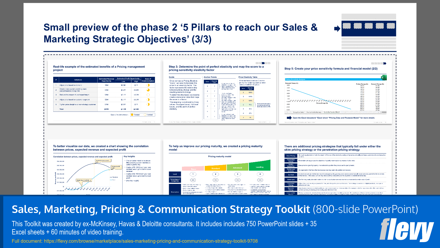 Strategic Pillars and Analytical Tools for Pricing Optimization