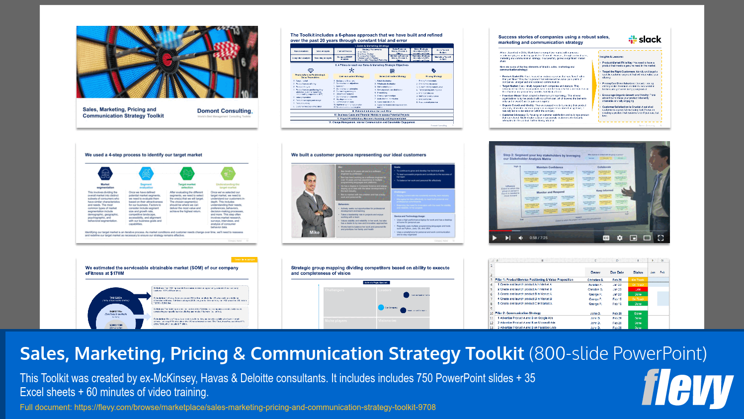 Sales, Marketing, Pricing & Communication Strategy Toolkit (800-slide PPT PowerPoint presentation slide deck (PPTX)) Preview Image