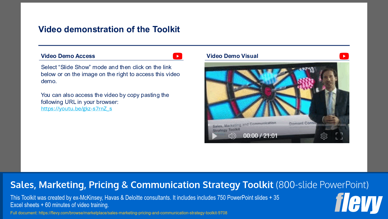 Sales, Marketing, Pricing & Communication Strategy Toolkit (800-slide PPT PowerPoint presentation slide deck (PPTX)) Preview Image