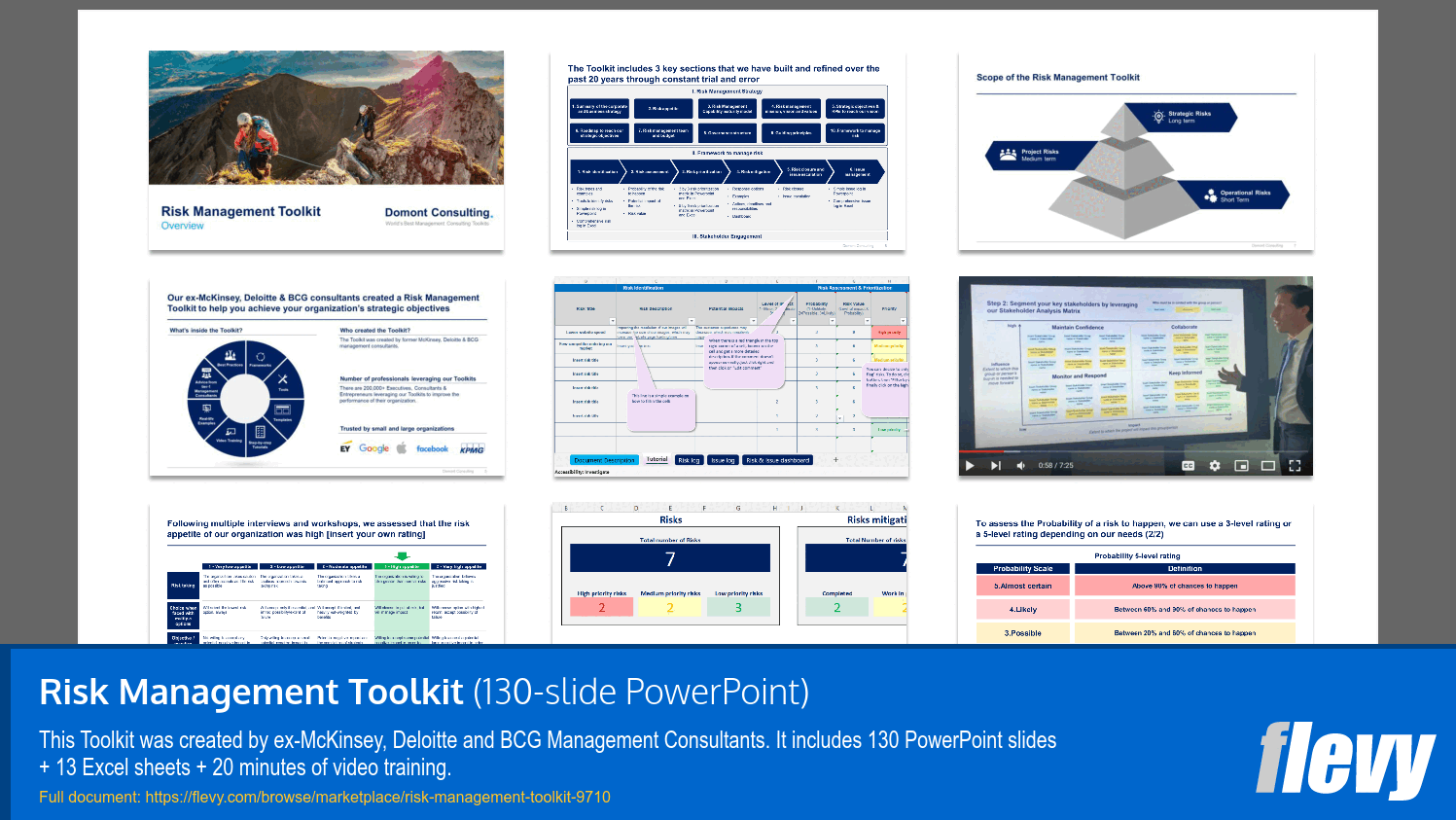 Risk Management Toolkit (130-slide PPT PowerPoint presentation slide deck (PPTX)) Preview Image