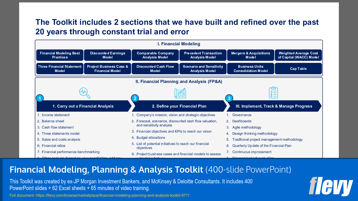 Structured Financial Modeling and Planning Framework Overview