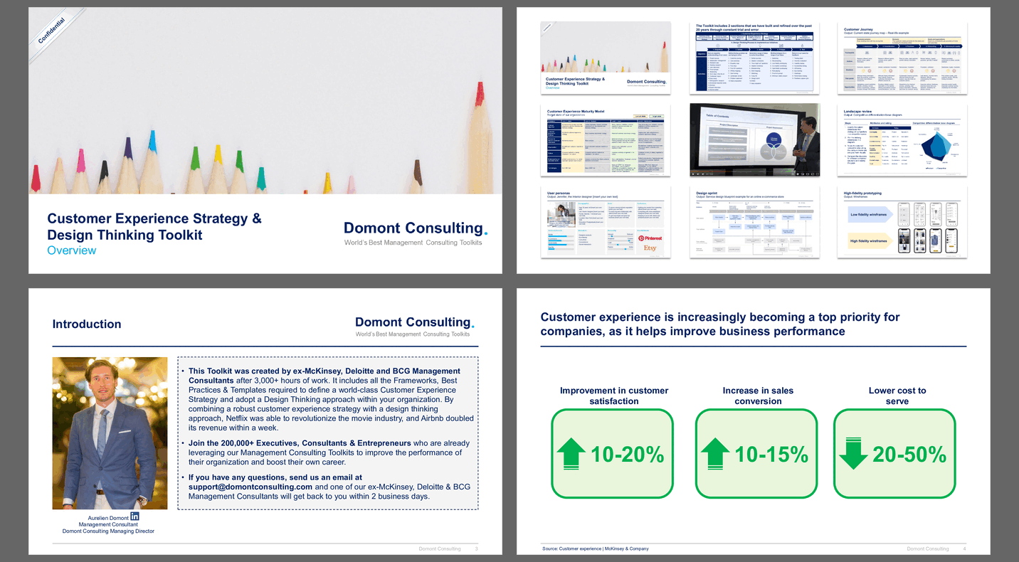 Customer Experience Strategy & Design Thinking Toolkit (350-slide PPT PowerPoint presentation slide deck (PPTX)) Preview Image