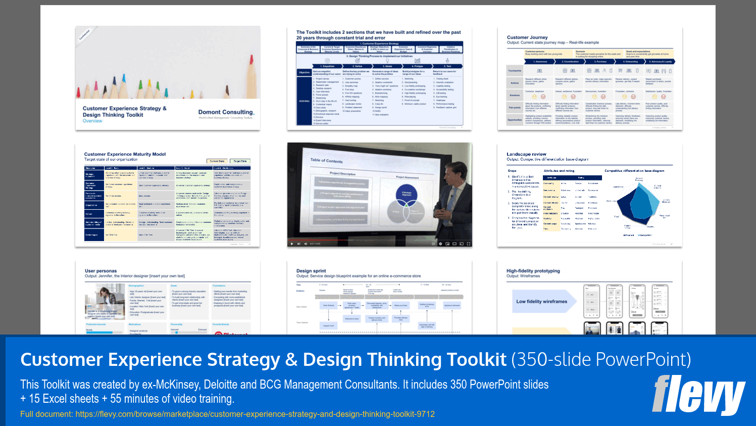 Customer Experience Strategy & Design Thinking Toolkit (350-slide PPT PowerPoint presentation slide deck (PPTX)) Preview Image