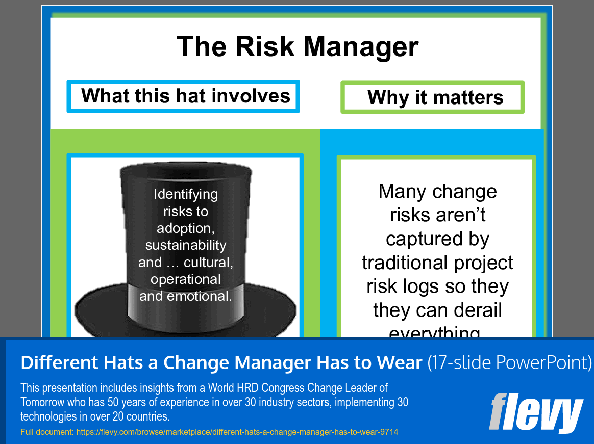 Different Hats a Change Manager Has to Wear (17-slide PPT PowerPoint presentation slide deck (PPT)) Preview Image