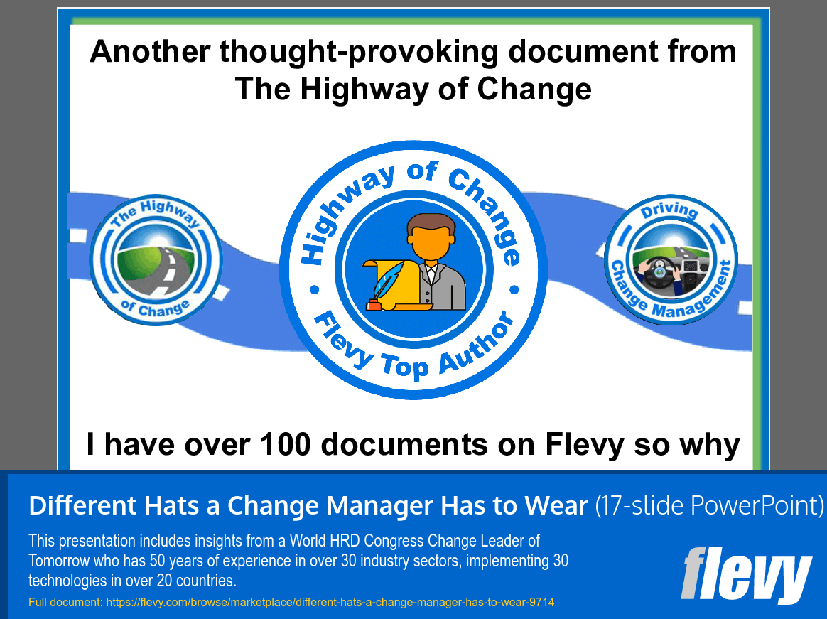 Different Hats a Change Manager Has to Wear (17-slide PPT PowerPoint presentation slide deck (PPT)) Preview Image