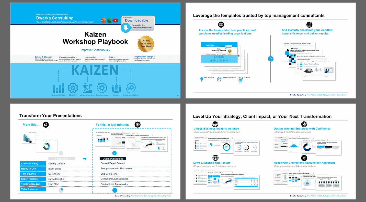 Kaizen Workshop Playbook: Improve Continuously (127-slide PPT PowerPoint presentation slide deck (PPTX)) Preview Image