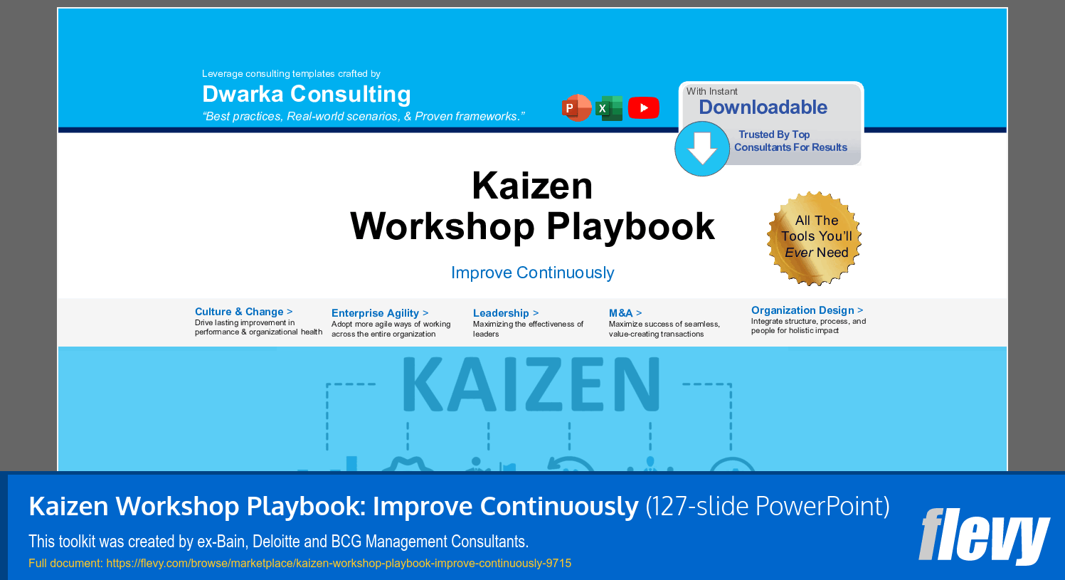 Kaizen Workshop Playbook: Improve Continuously (127-slide PPT PowerPoint presentation slide deck (PPTX)) Preview Image