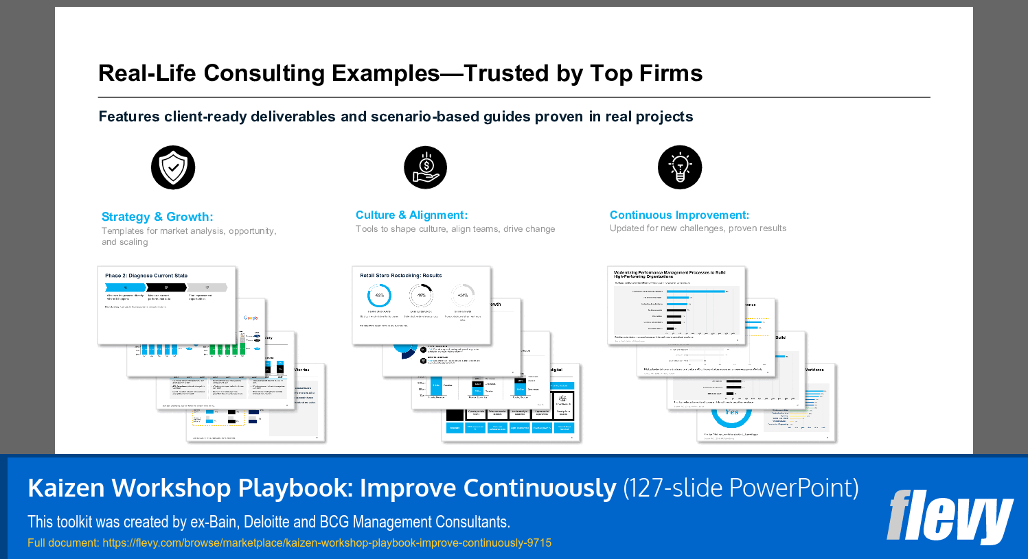 Kaizen Workshop Playbook: Improve Continuously (127-slide PPT PowerPoint presentation slide deck (PPTX)) Preview Image