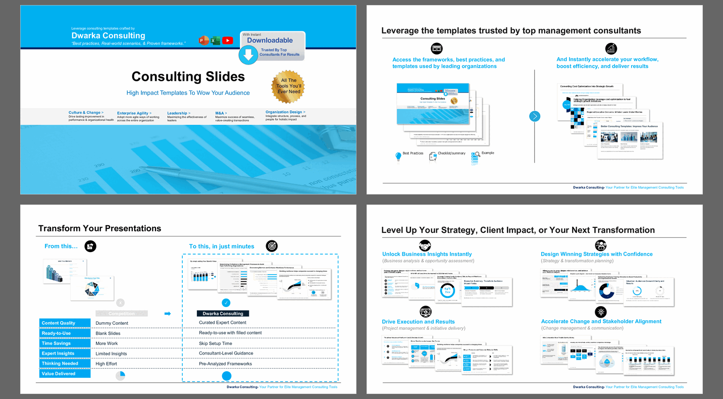 High Impact Consulting Templates: Wow Your Audience (128-slide PPT PowerPoint presentation slide deck (PPTX)) Preview Image