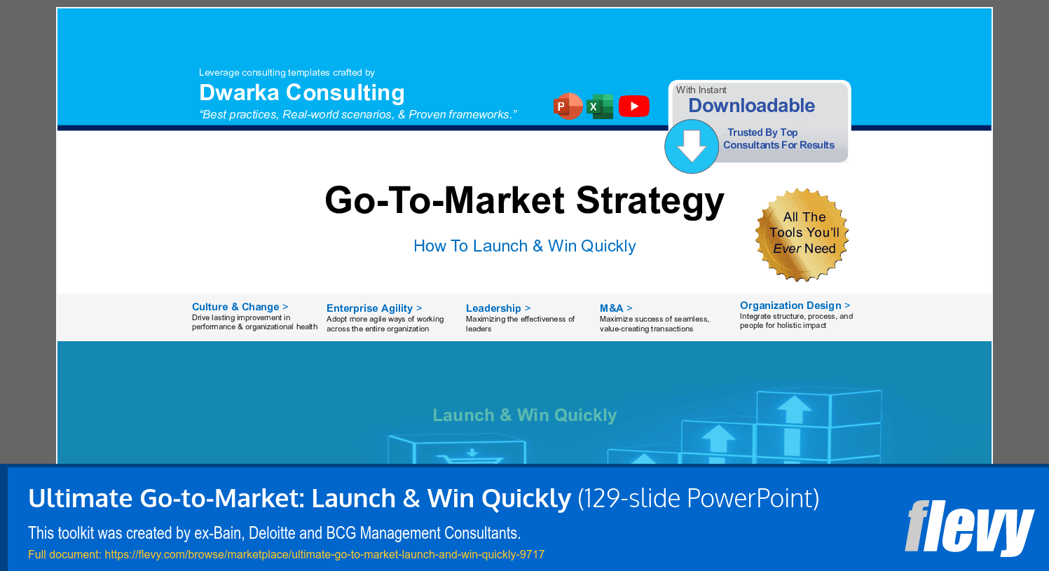 Ultimate Go-to-Market: Launch & Win Quickly (129-slide PPT PowerPoint presentation slide deck (PPTX)) Preview Image