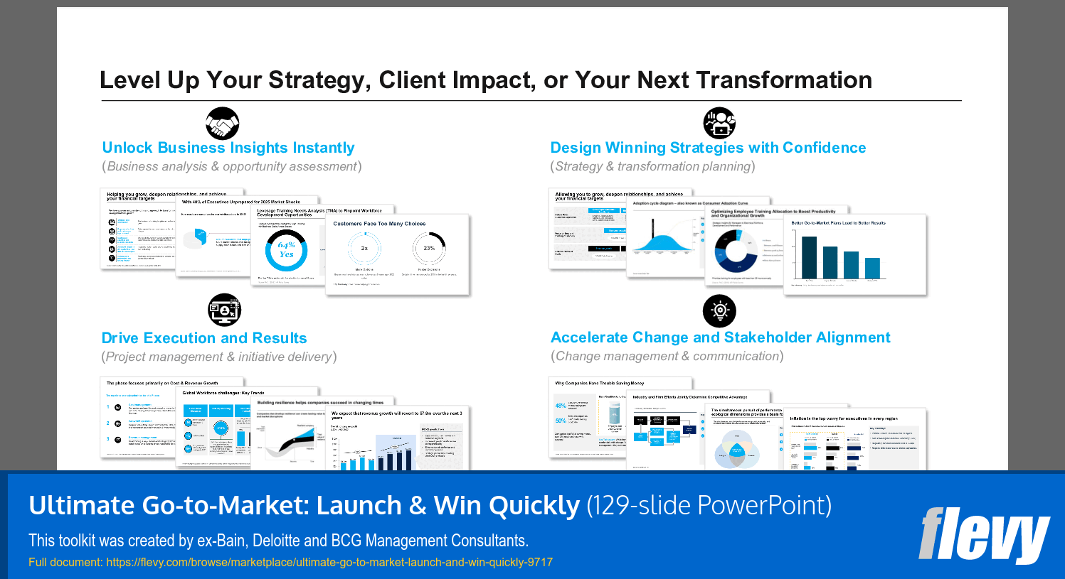 Ultimate Go-to-Market: Launch & Win Quickly (129-slide PPT PowerPoint presentation slide deck (PPTX)) Preview Image