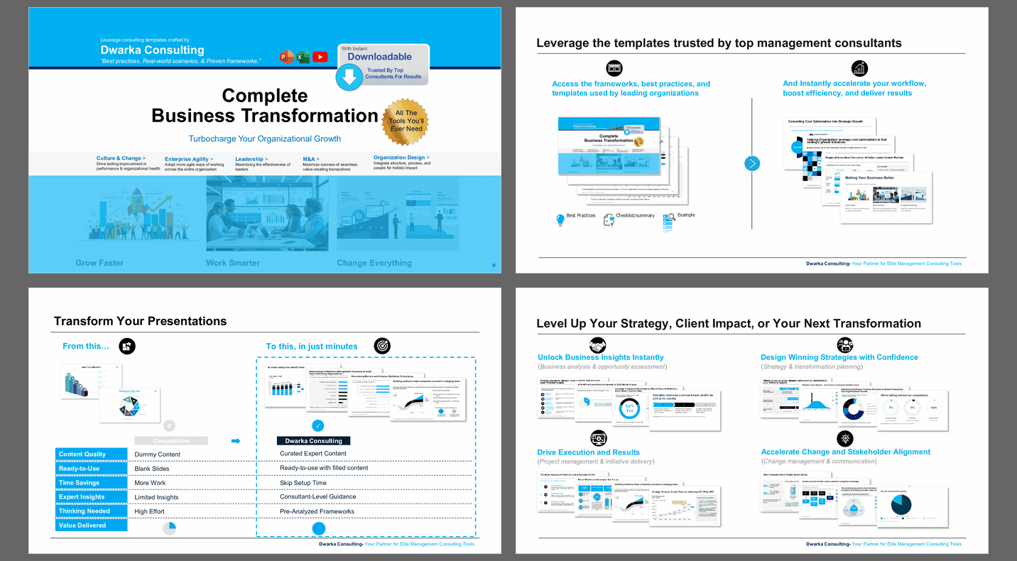 The Complete Business Transformation: Turbocharge (130-slide PPT PowerPoint presentation slide deck (PPTX)) Preview Image