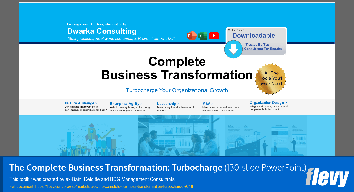 The Complete Business Transformation: Turbocharge (130-slide PPT PowerPoint presentation slide deck (PPTX)) Preview Image