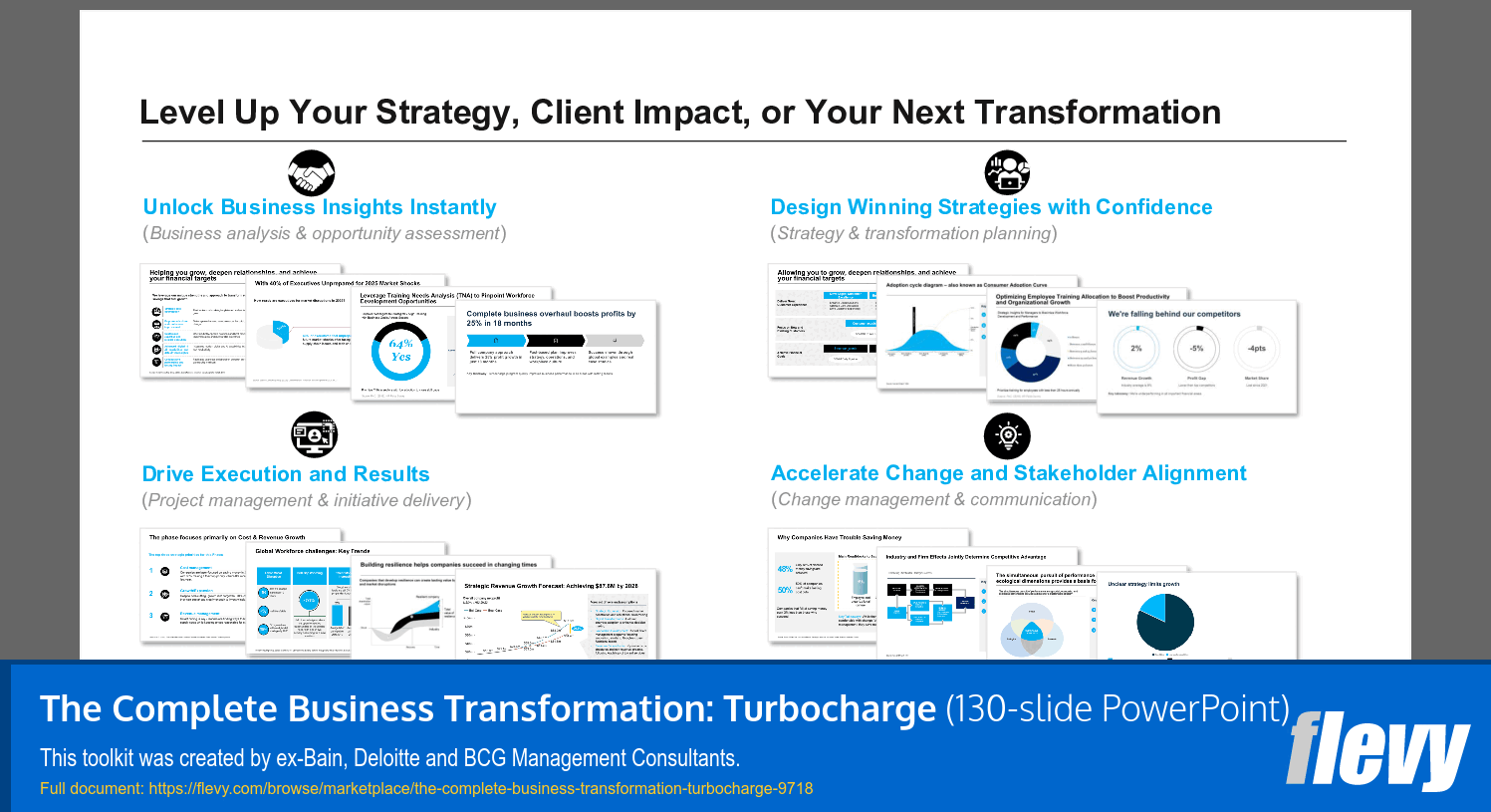 The Complete Business Transformation: Turbocharge (130-slide PPT PowerPoint presentation slide deck (PPTX)) Preview Image