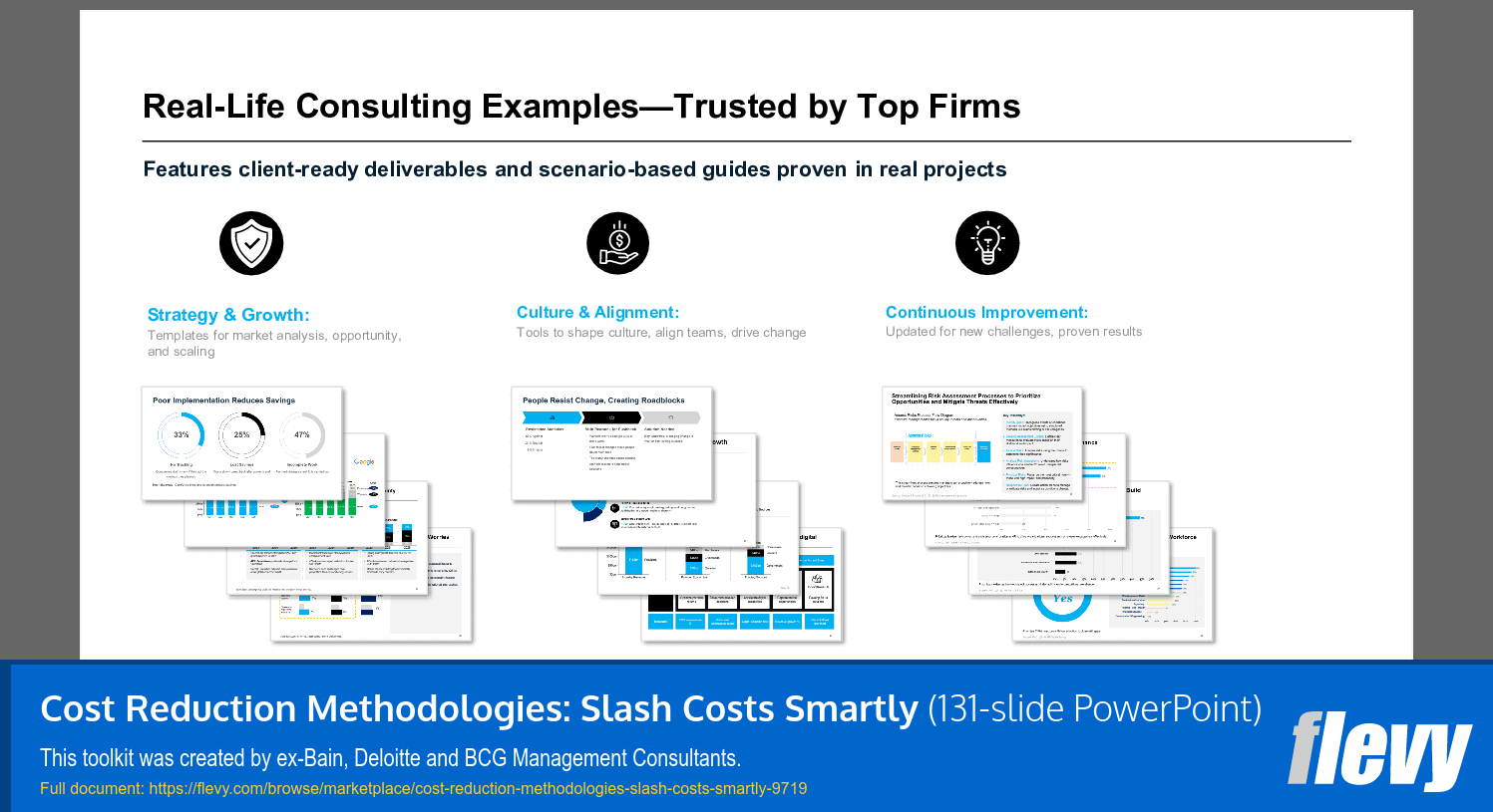 Cost Reduction Methodologies: Slash Costs Smartly (131-slide PPT PowerPoint presentation slide deck (PPTX)) Preview Image