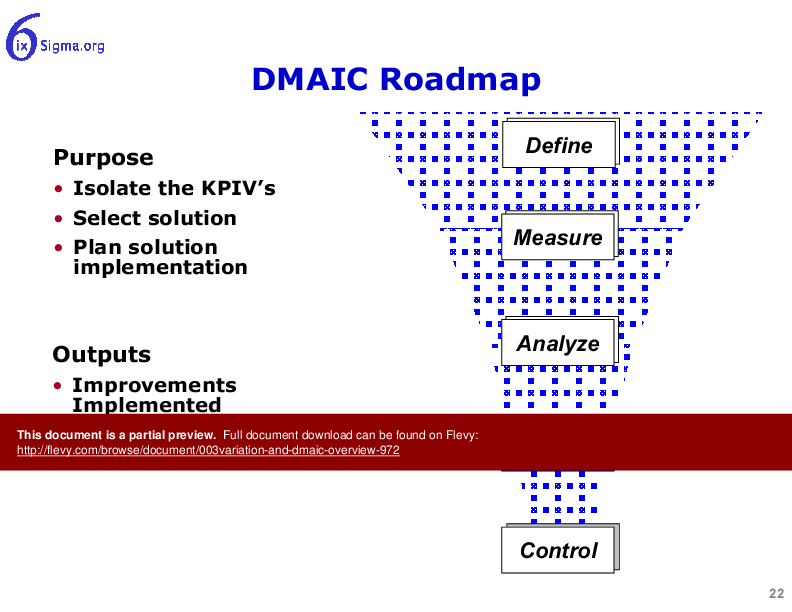 003_Variation and DMAIC Overview (27-slide PowerPoint presentation (PPT)) Preview Image