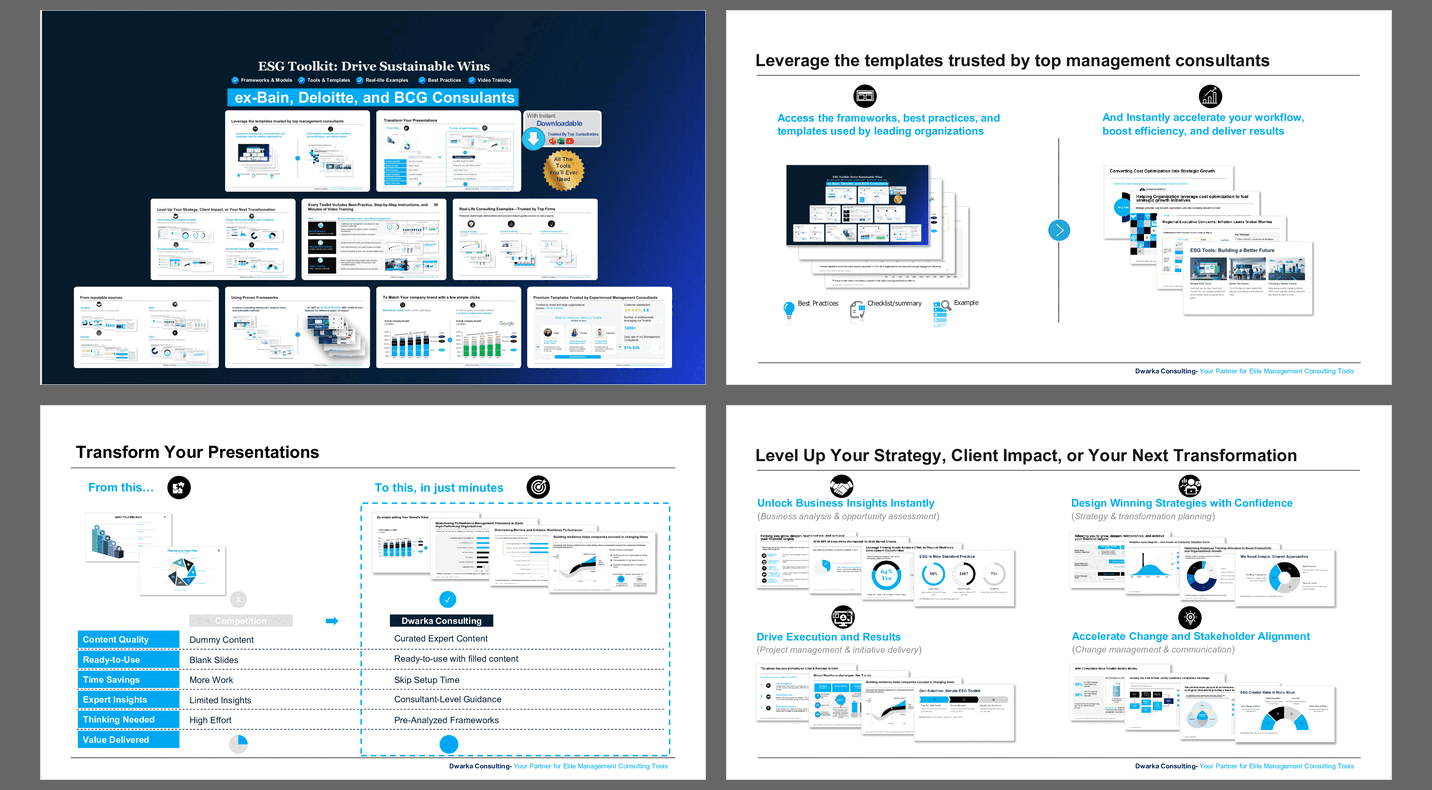 The ESG Toolkit: Drive Sustainable Wins (131-slide PPT PowerPoint presentation slide deck (PPTX)) Preview Image