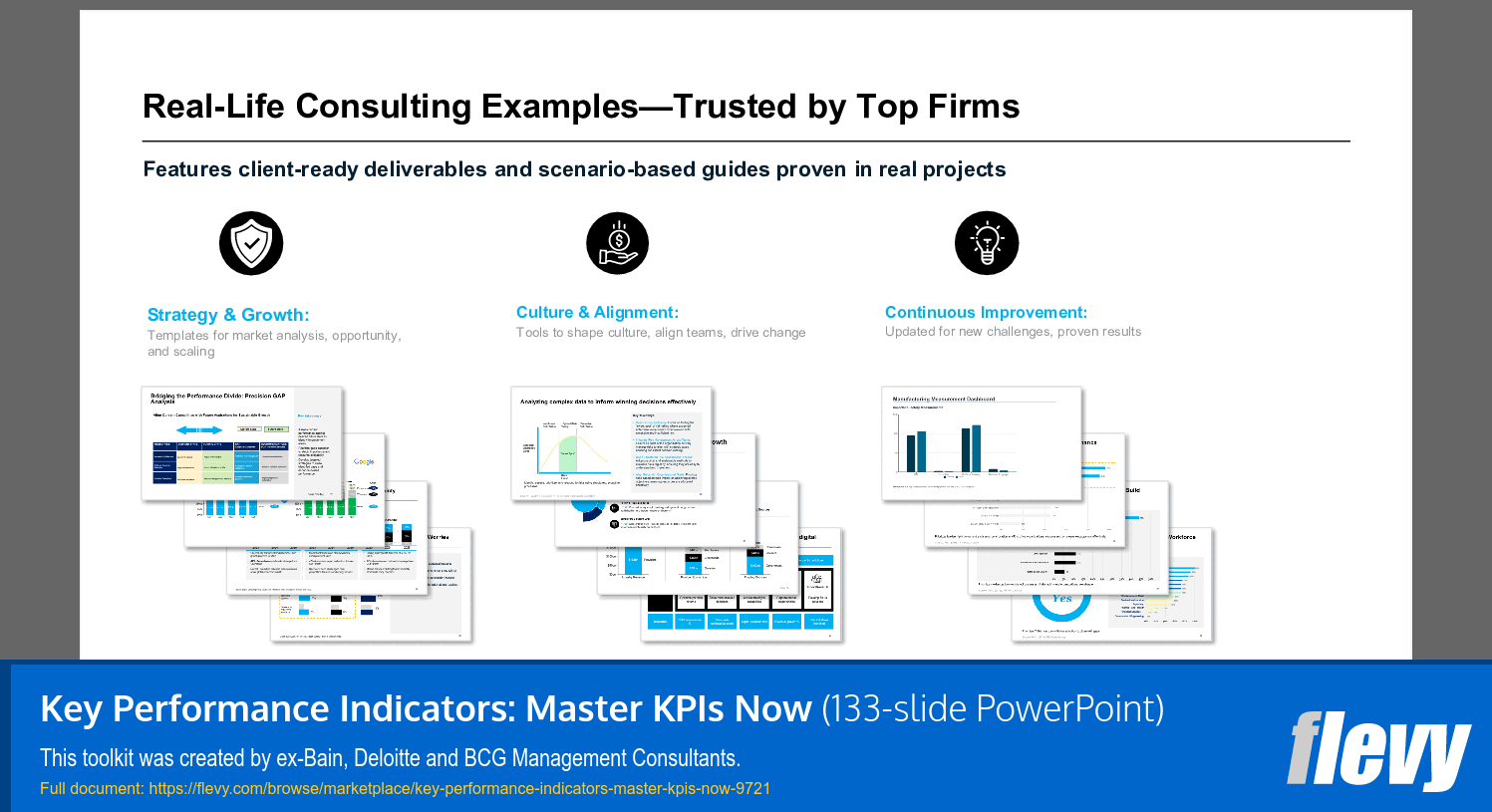 Key Performance Indicators: Master KPIs Now (133-slide PPT PowerPoint presentation slide deck (PPTX)) Preview Image