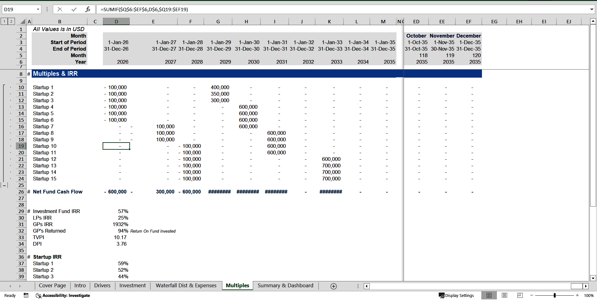 Fund Distribution Waterfall Model with Carried Interest (Excel template (XLSX)) Preview Image