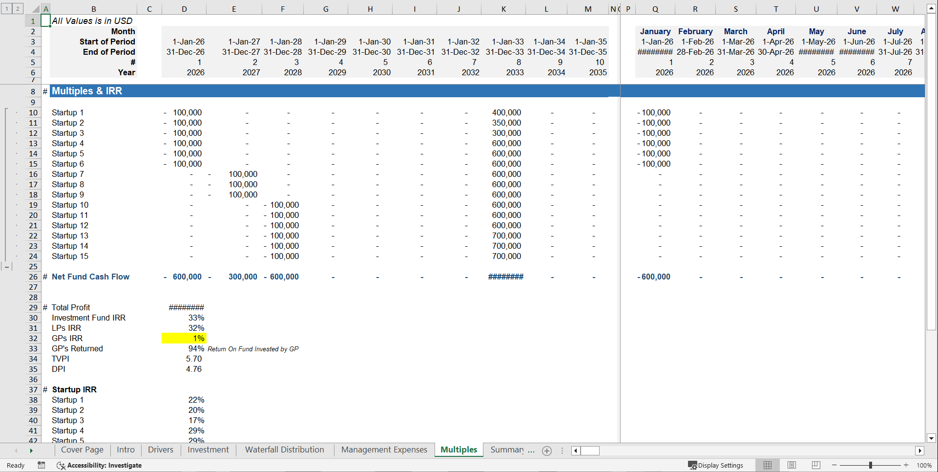 Fund Distribution Waterfall Model with Carried Interest (Excel template (XLSX)) Preview Image