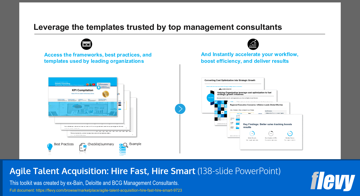 Agile Talent Acquisition: Hire Fast, Hire Smart (138-slide PPT PowerPoint presentation slide deck (PPTX)) Preview Image