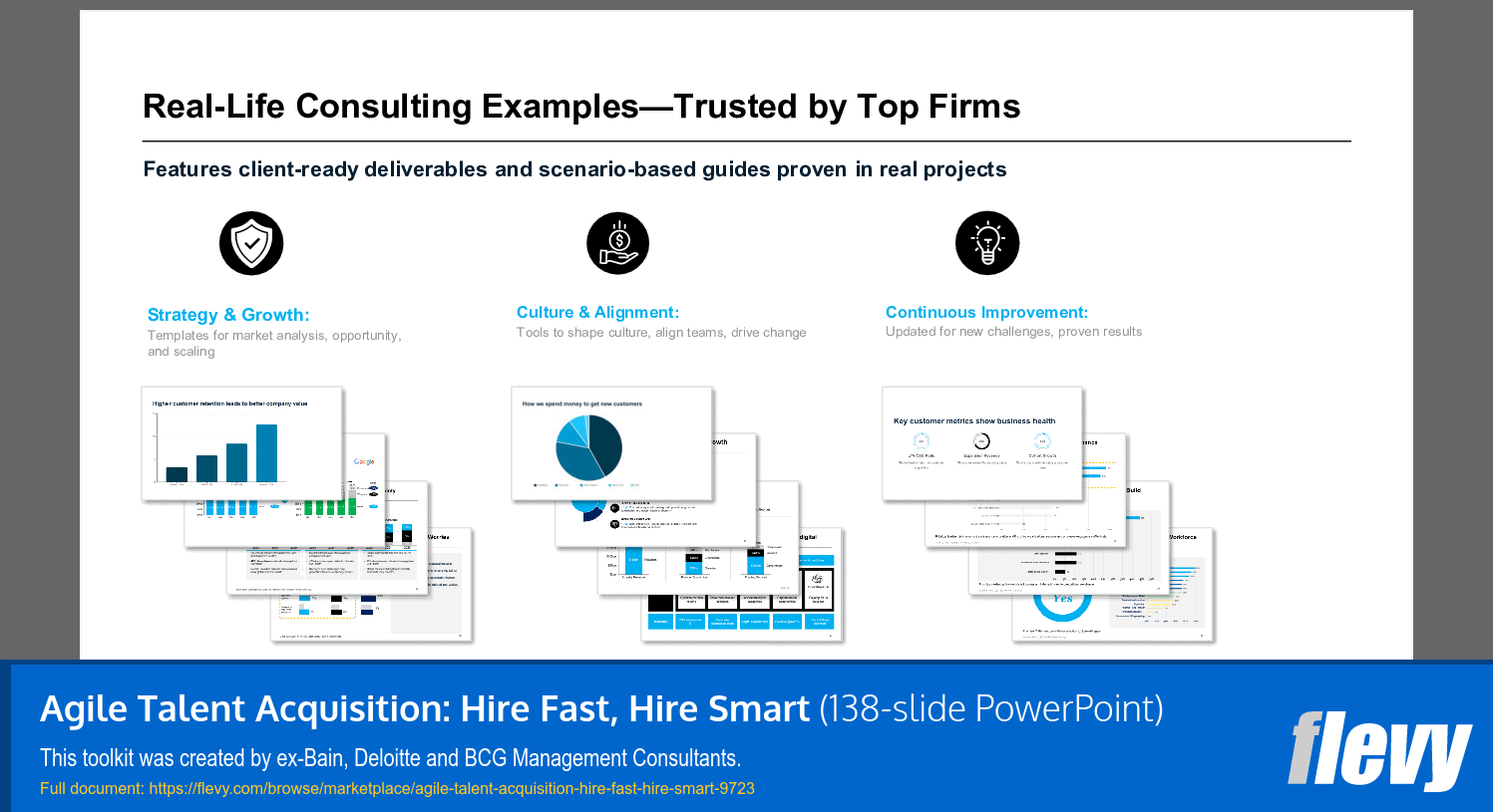 Agile Talent Acquisition: Hire Fast, Hire Smart (138-slide PPT PowerPoint presentation slide deck (PPTX)) Preview Image
