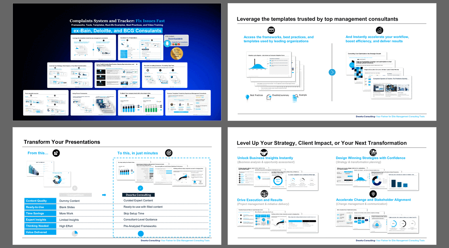 Complaints System and Tracker: Fix Issues Fast (111-slide PPT PowerPoint presentation slide deck (PPTX)) Preview Image