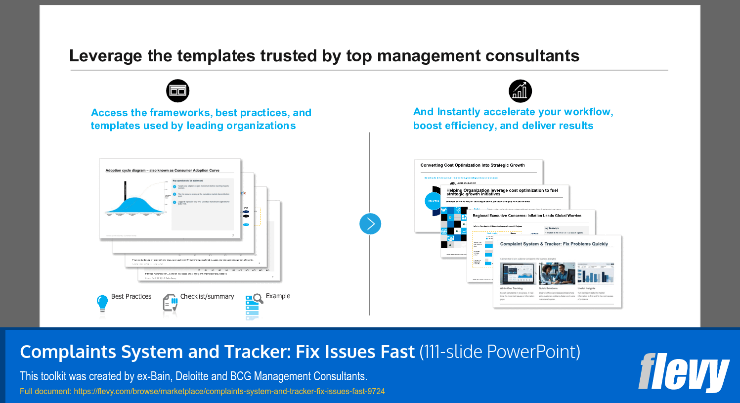 Complaints System and Tracker: Fix Issues Fast (111-slide PPT PowerPoint presentation slide deck (PPTX)) Preview Image