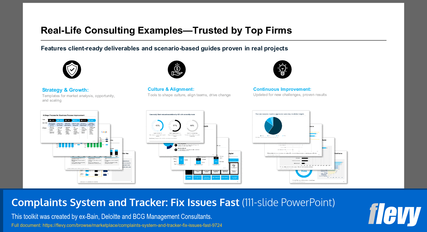 Complaints System and Tracker: Fix Issues Fast (111-slide PPT PowerPoint presentation slide deck (PPTX)) Preview Image