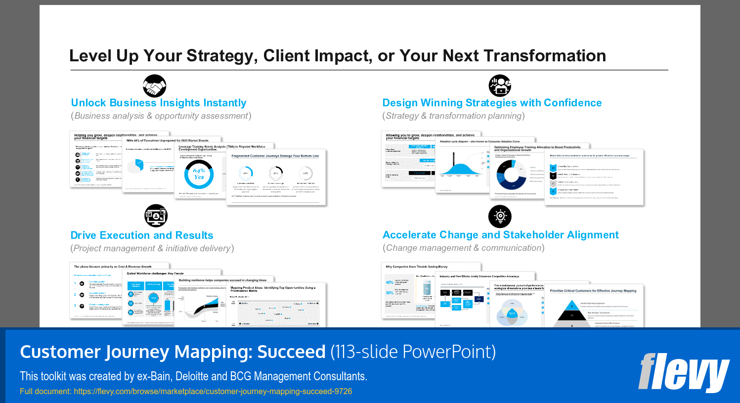 Customer Journey Mapping: Succeed (113-slide PPT PowerPoint presentation slide deck (PPTX)) Preview Image